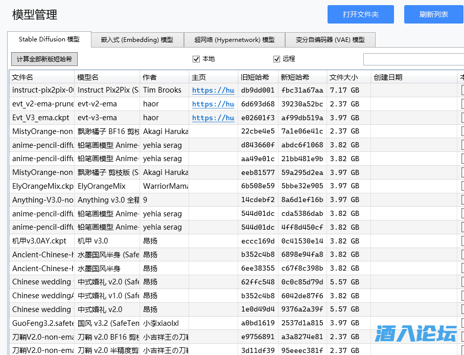 AI本地绘画软件（无需联网）+7Glatest模型+10G数据整合包  8114 无忧技术吧www.whct.net
