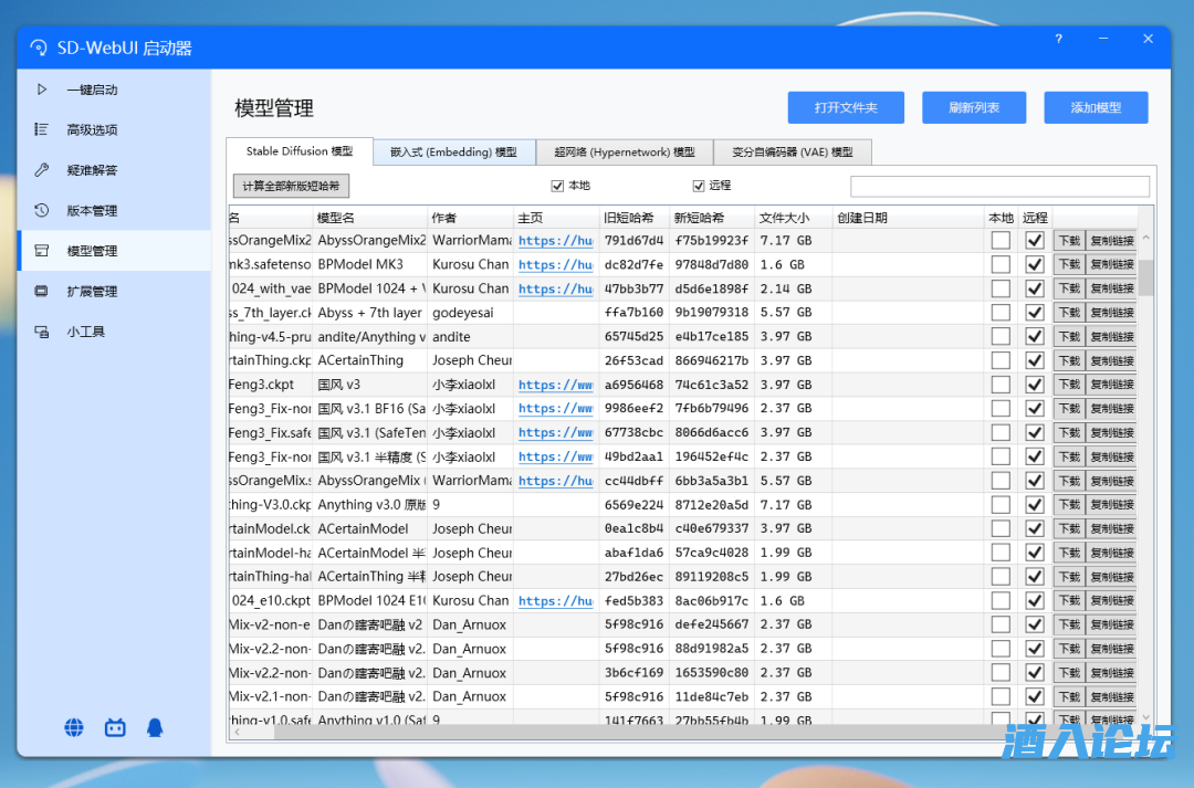 AI本地绘画软件（无需联网）+7Glatest模型+10G数据整合包  9391 无忧技术吧www.whct.net