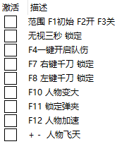 ct功能